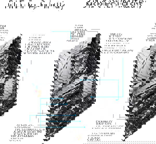 ASUS Z790 P DDR4 PRIME